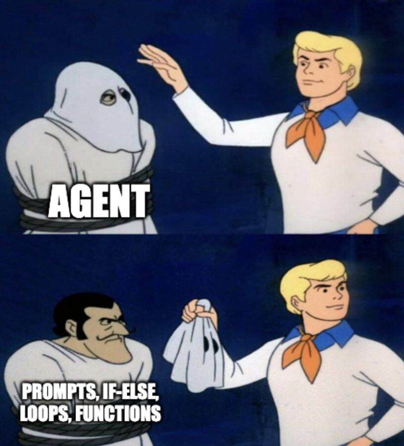 Meme showing Fred from Scooby-Doo unmasking a ghost labeled 'AGENT' to reveal 'PROMPTS, IF-ELSE, LOOPS, FUNCTIONS' underneath